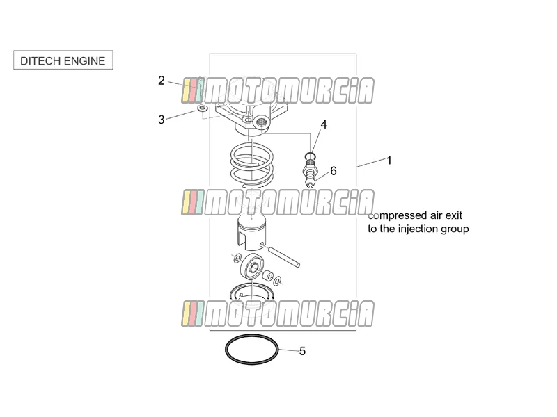 Luchtcompressor (ditech)