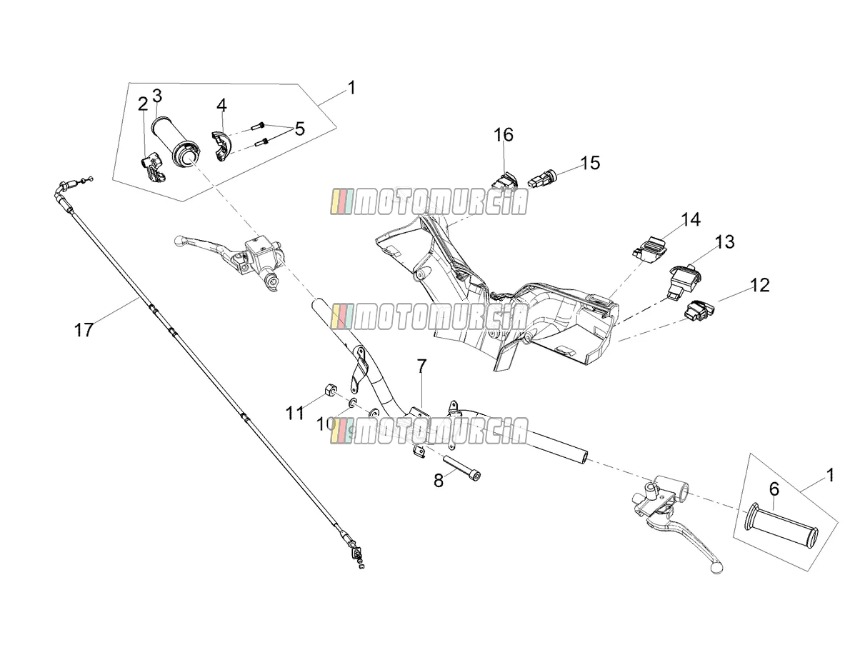 Handlebar - Controls