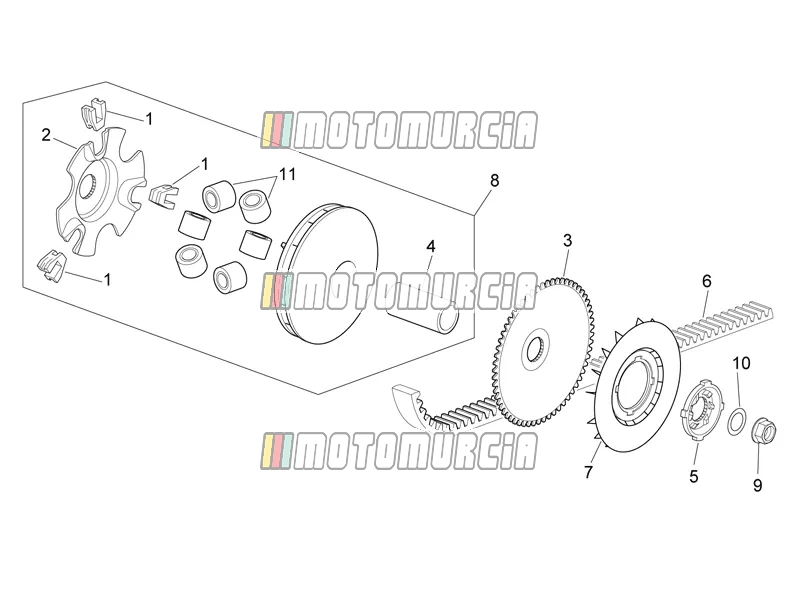 Motor »variator