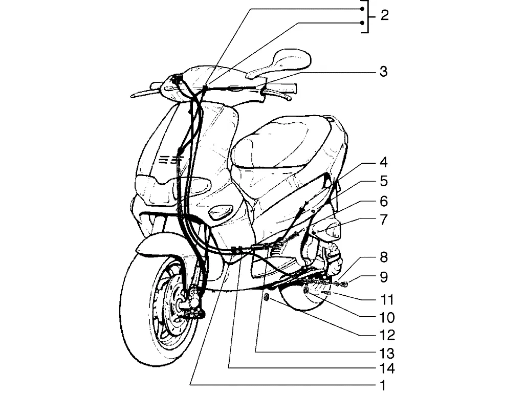 Transmissies