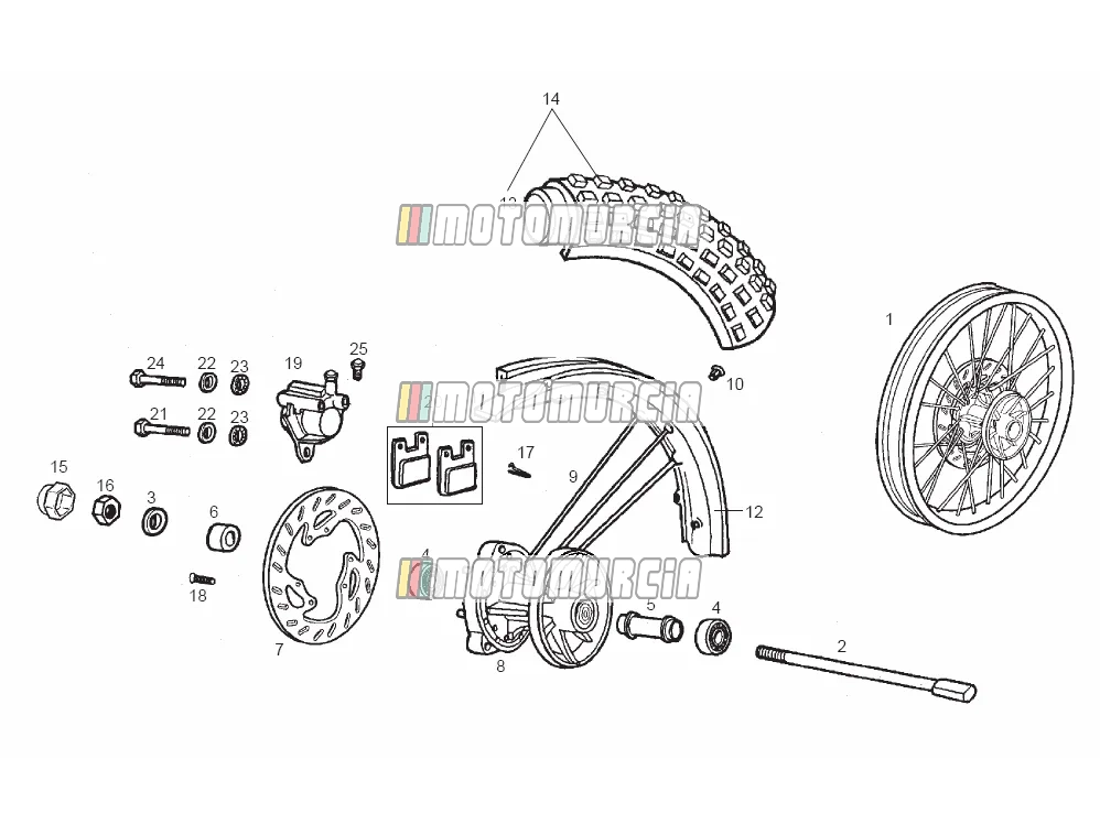 Roue avant