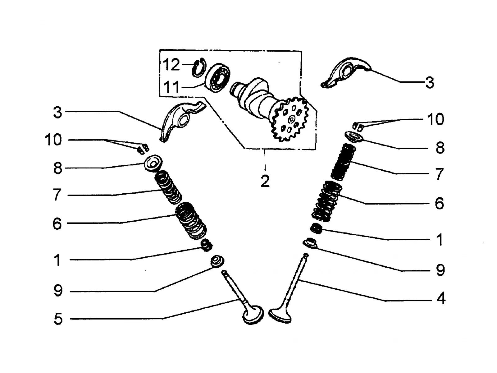 Système de chronométrage