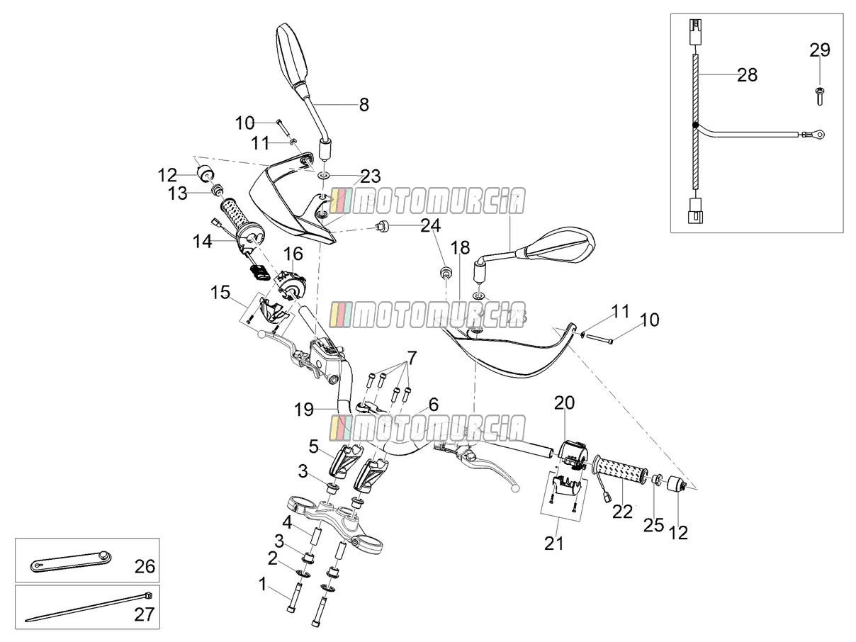 Guidon - commandes