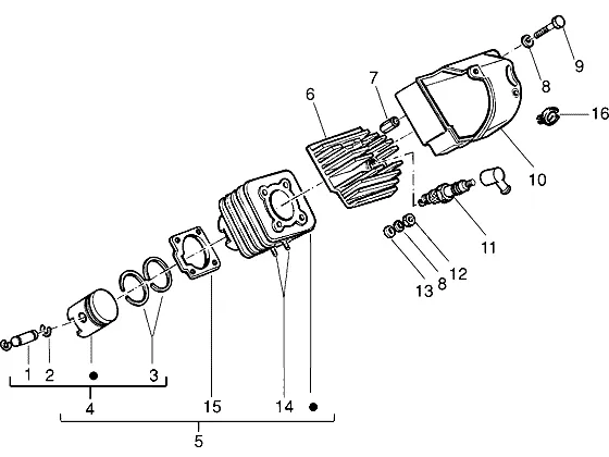 Axe de cylindre-piston-poignet, ens.