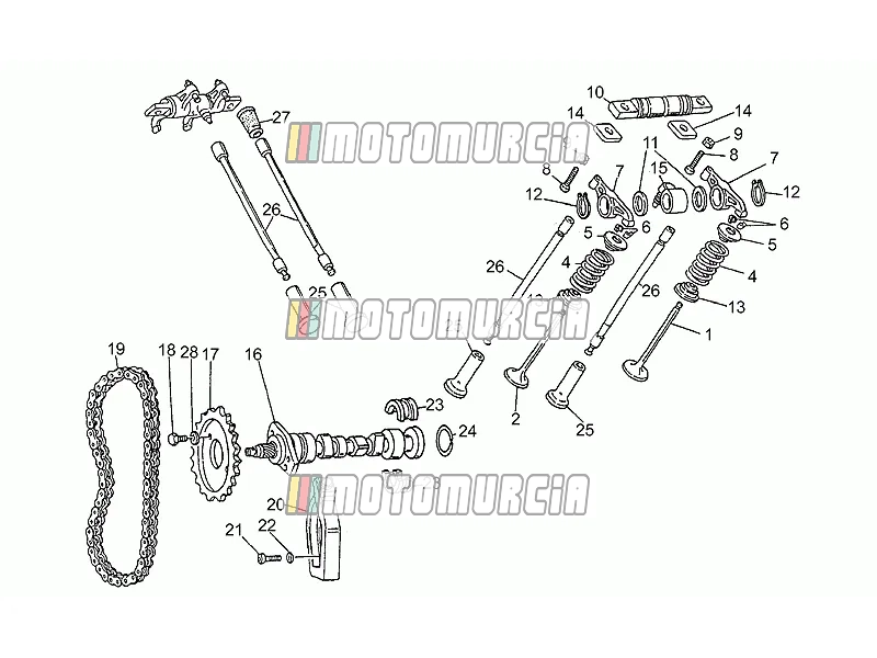 Système de chronométrage