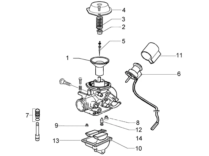 Carburateur