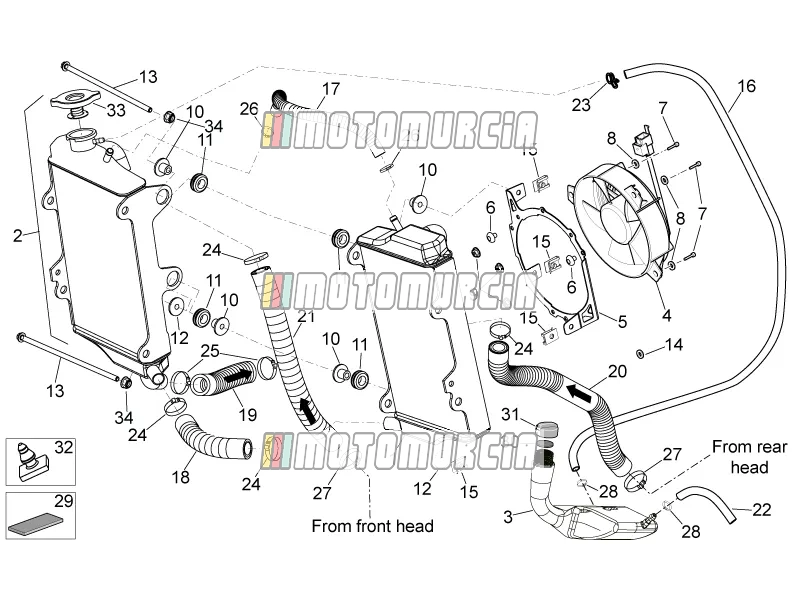 Circuit de refroidissement