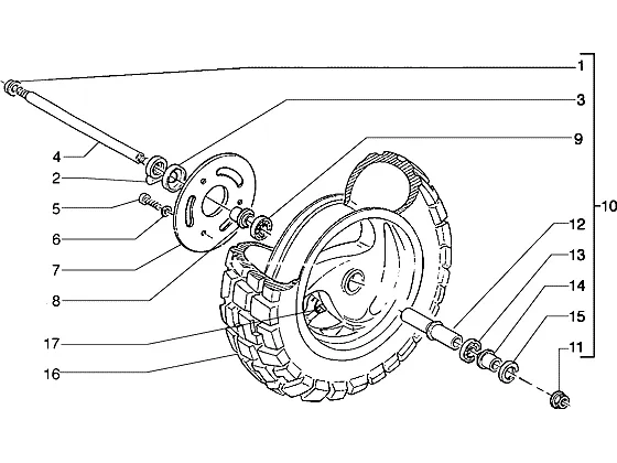 Roue avant