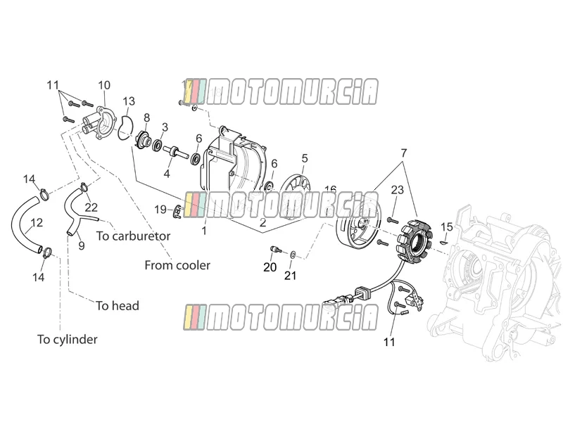 Motor »variatorkap