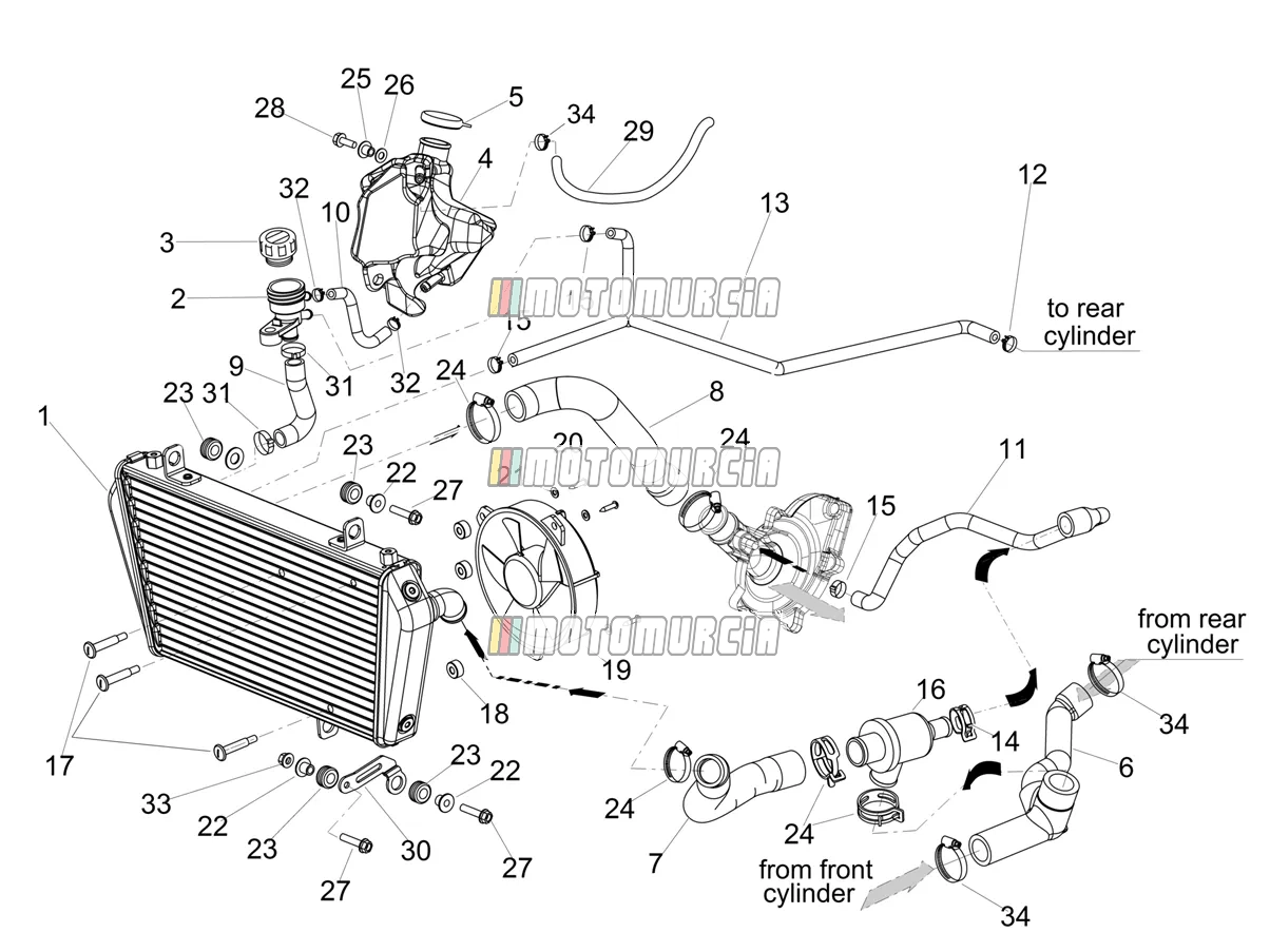 Circuit de refroidissement