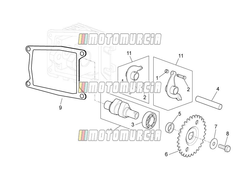 Moteur » commande des soupapes