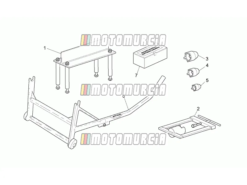 Outils spécifiques I