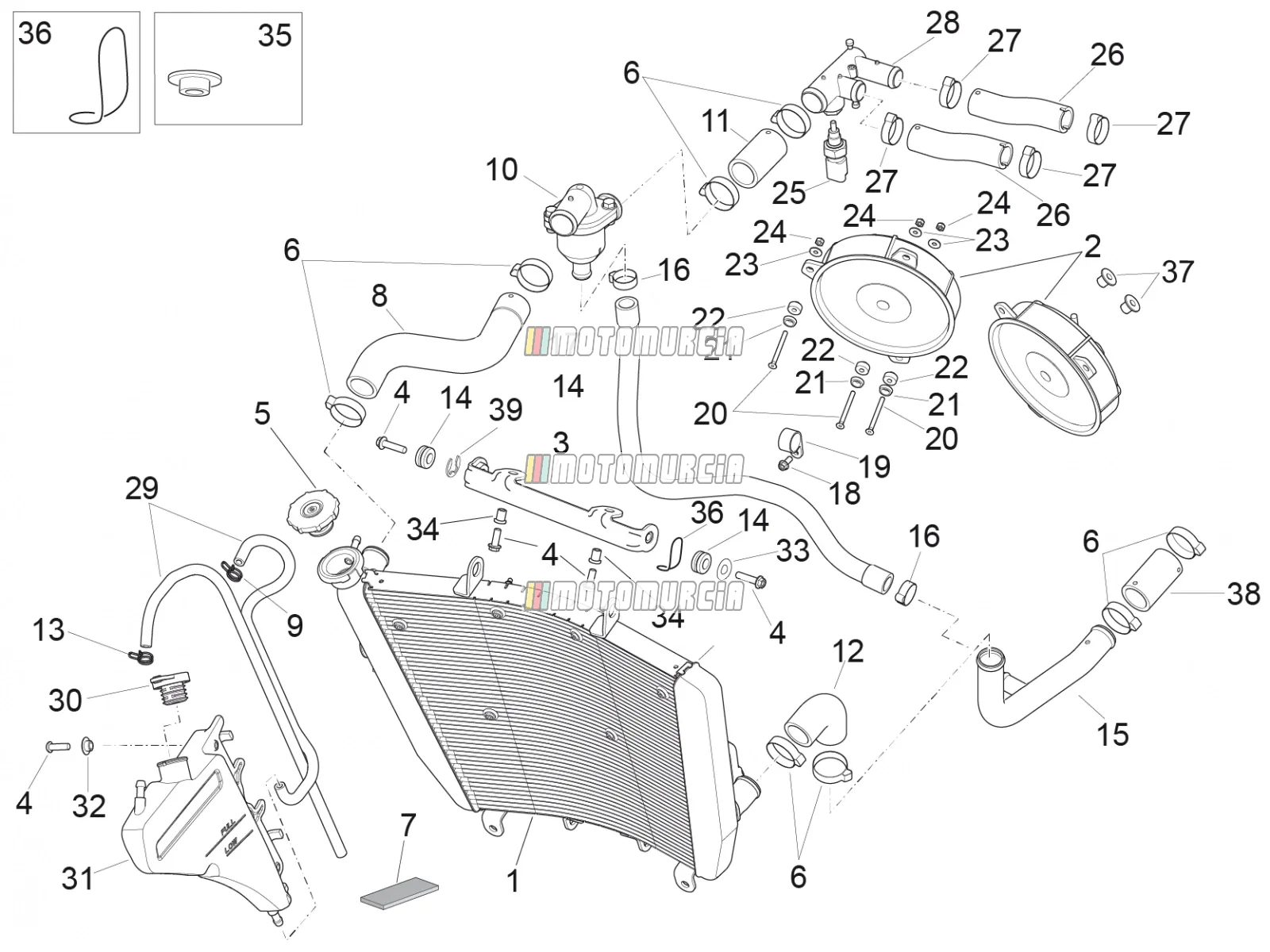 Circuit de refroidissement
