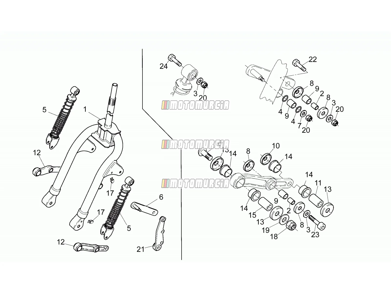 Fourche avant