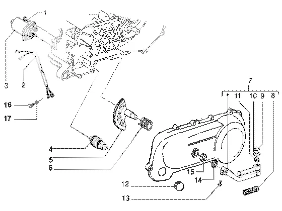 Startmotor-starthendel