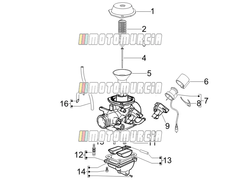 Composants du carburateur