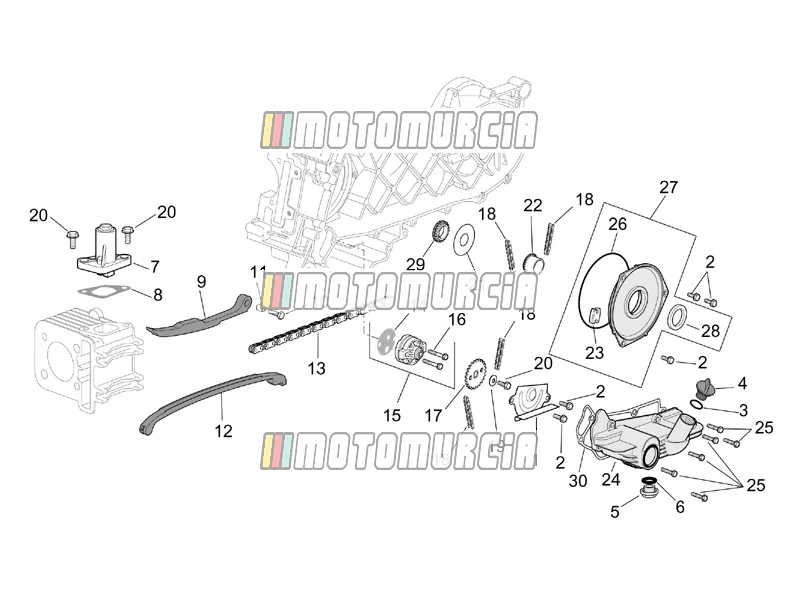 Motor »oliepomp