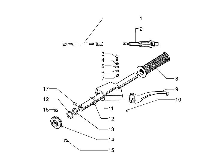 Versnelling snelheid grip