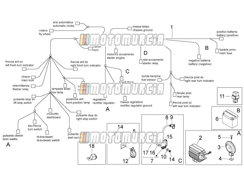 Elektrisches System