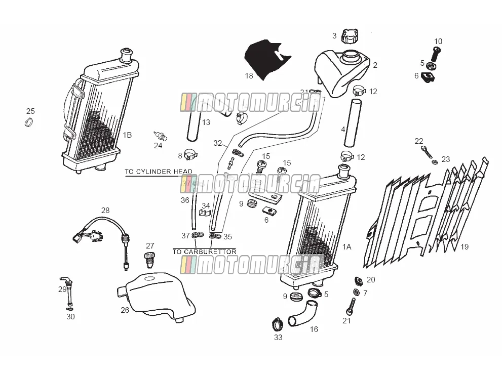 Circuit de refroidissement