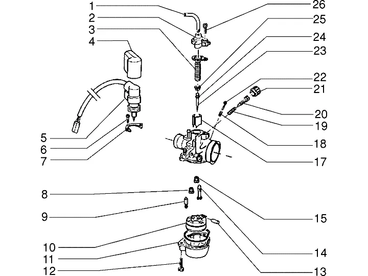 Carburateur
