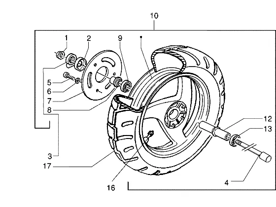Roue avant