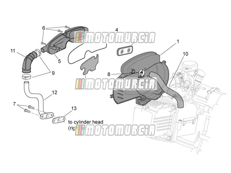 Moteur » air secondaire