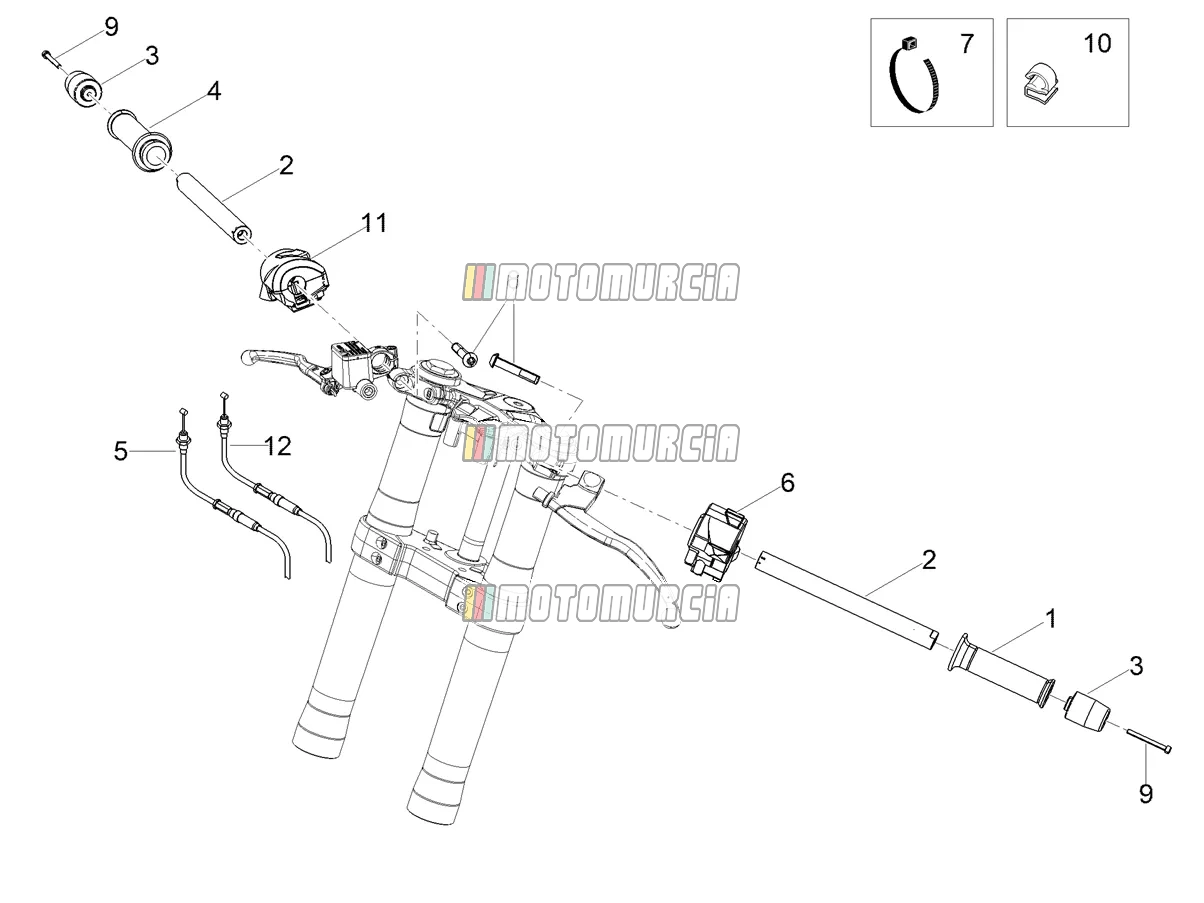Guidon - commandes