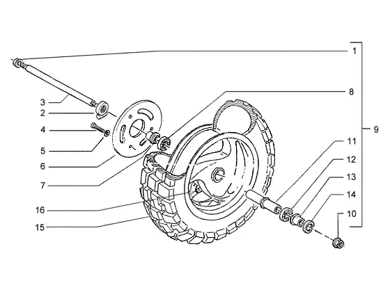 Roue avant