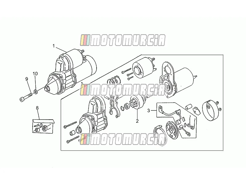 Motor de arranque