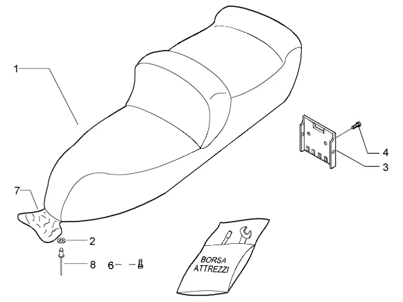 Saddle-tools Kit