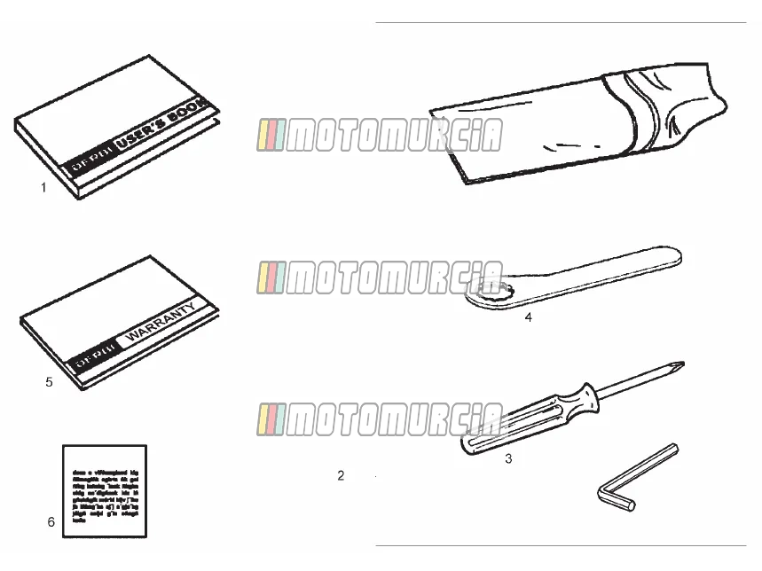Special Tools