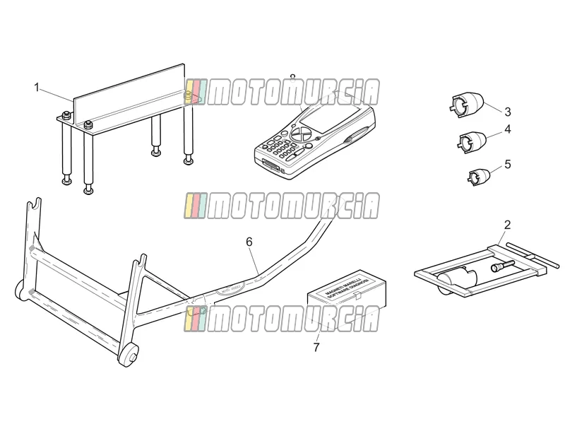 Outils spécifiques I