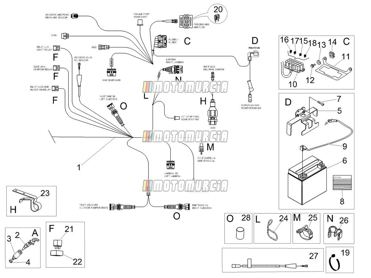 Elektrisch systeem ii