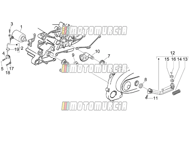 Stater - elektrische starter