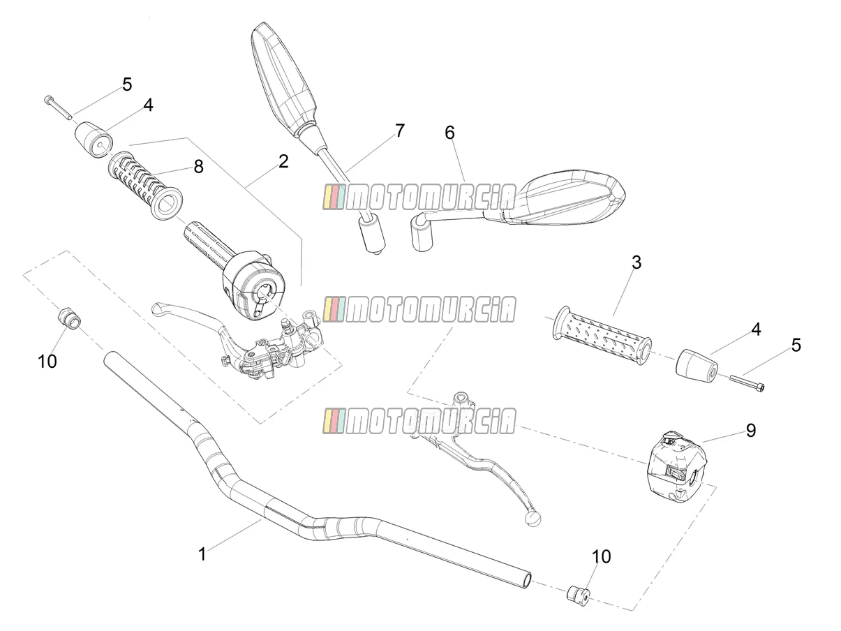 Guidon - commandes