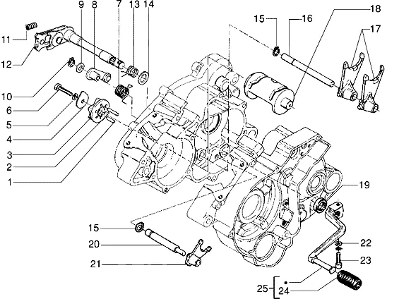 Selector Drum