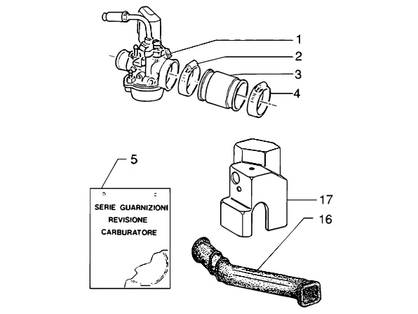 Carburateur