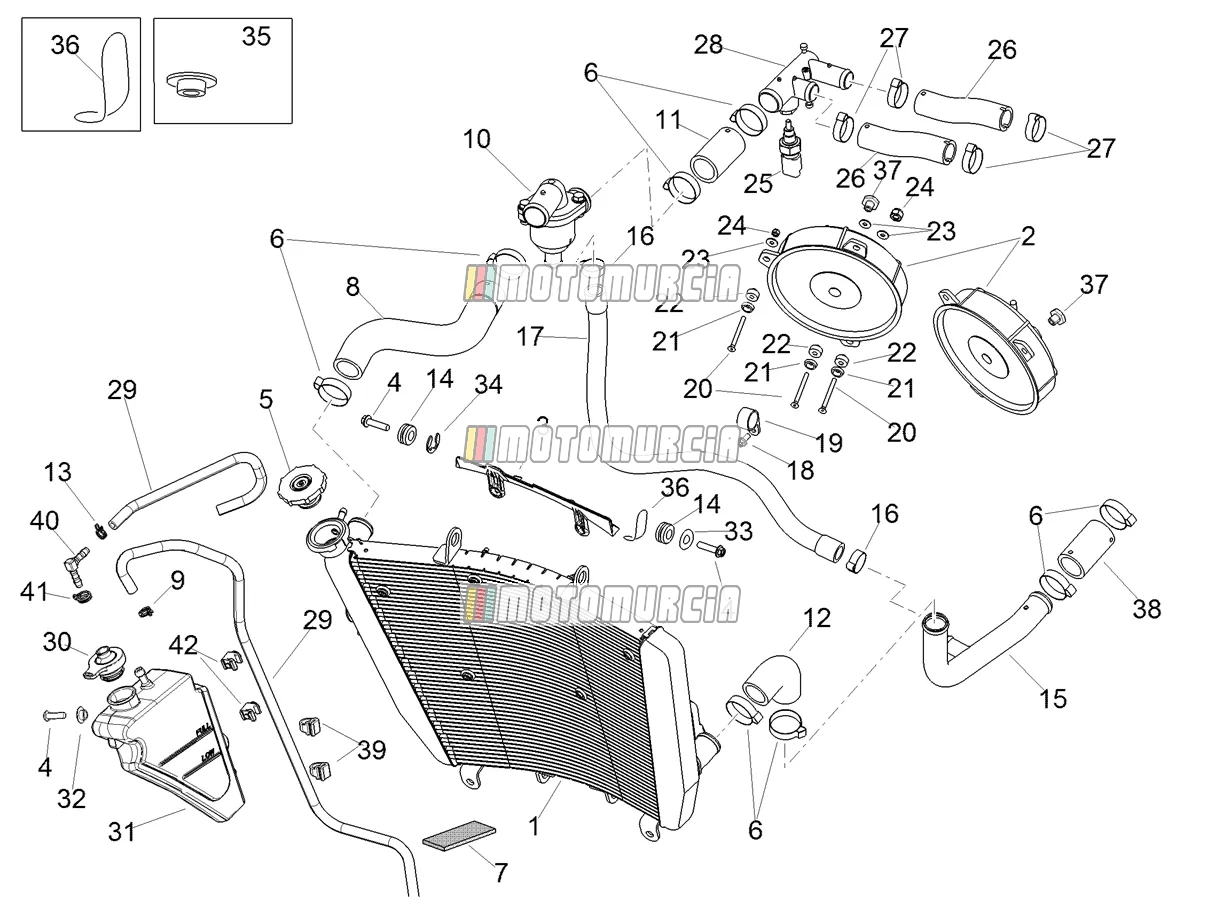 Circuit de refroidissement