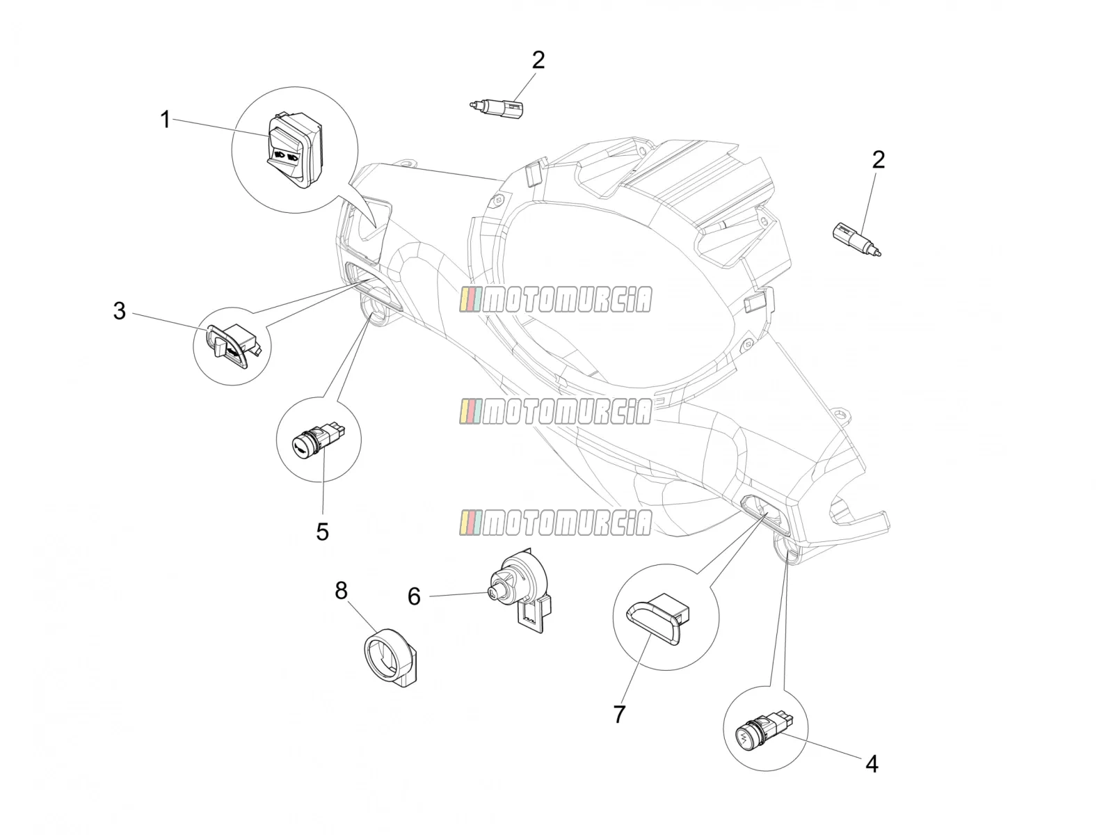 Sélecteurs - interrupteurs - boutons