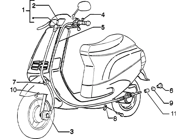Transmissies
