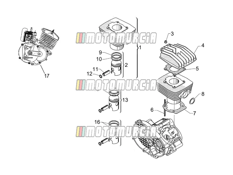 Culasse - cylindre - piston