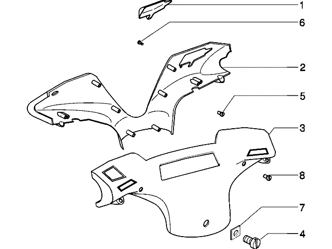 Handlebars Covers
