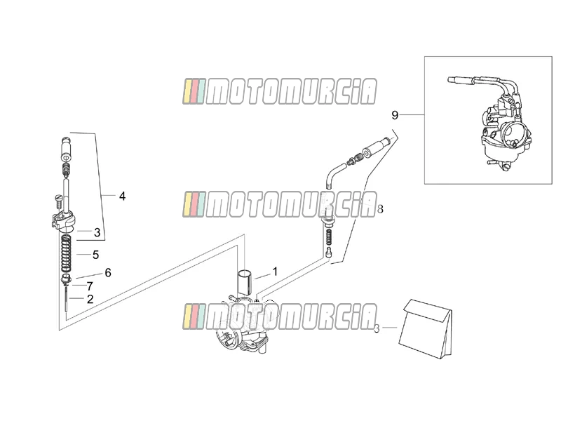 Motor » carburateur i