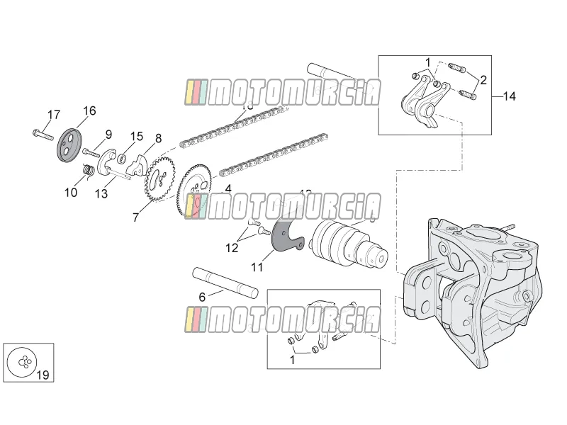 Moteur » commande des soupapes