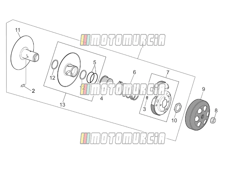 Motor » koppeling