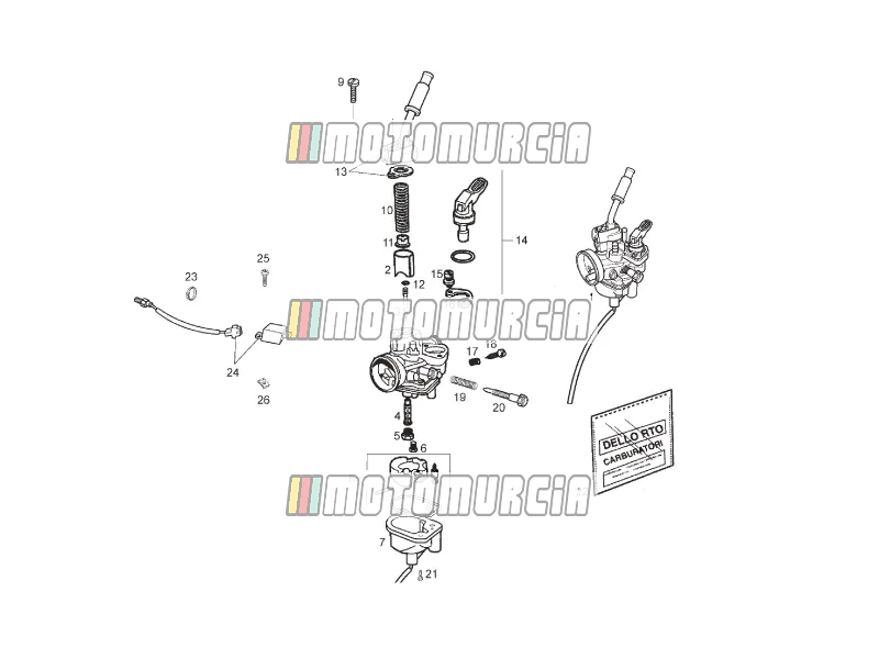 Carburateur I