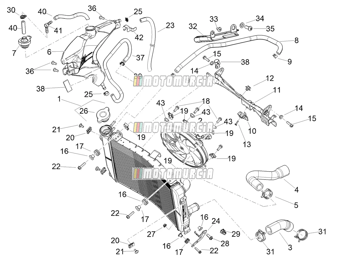Circuit de refroidissement