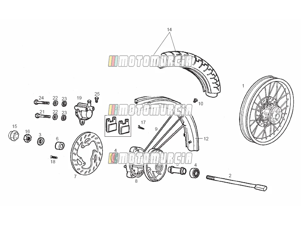 Roue avant