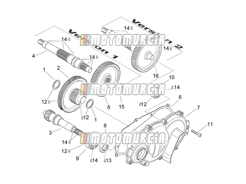 Motor » transmissie
